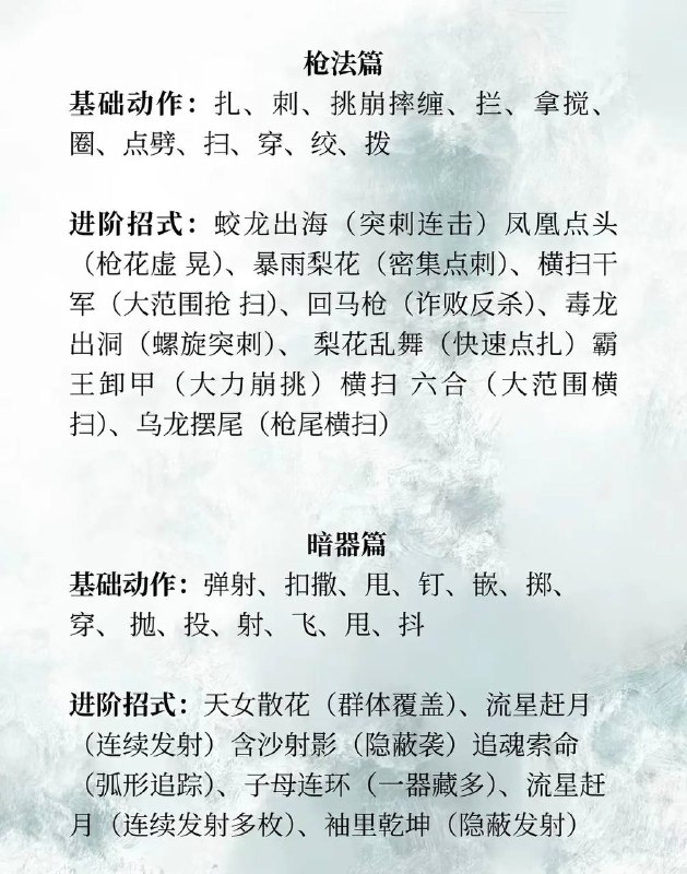 打斗动作