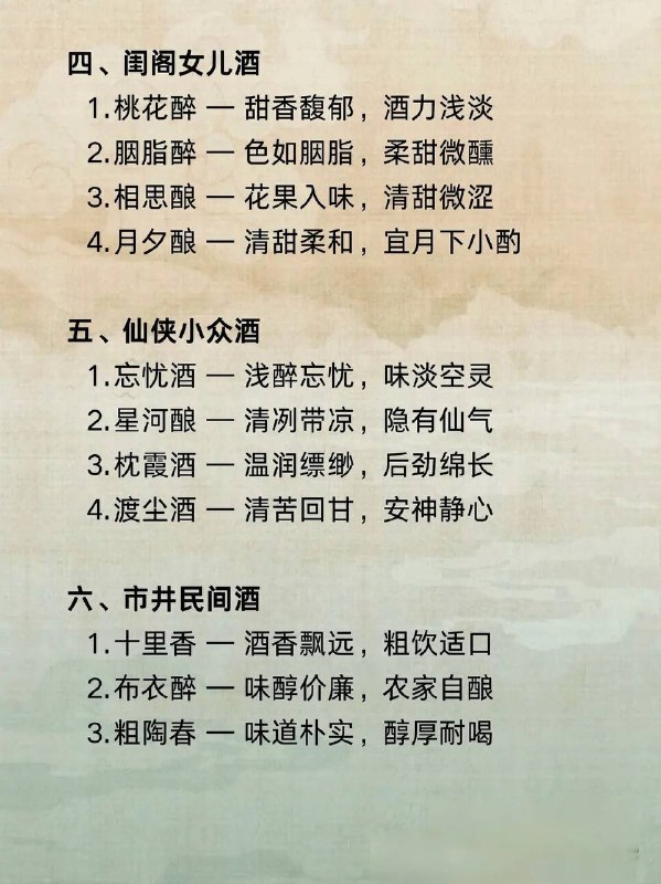 古风酒名