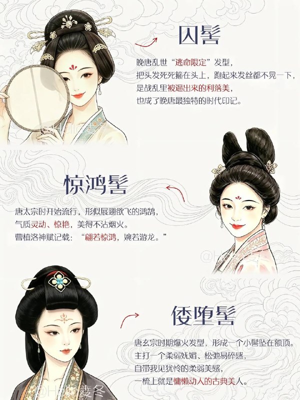 唐朝发髻