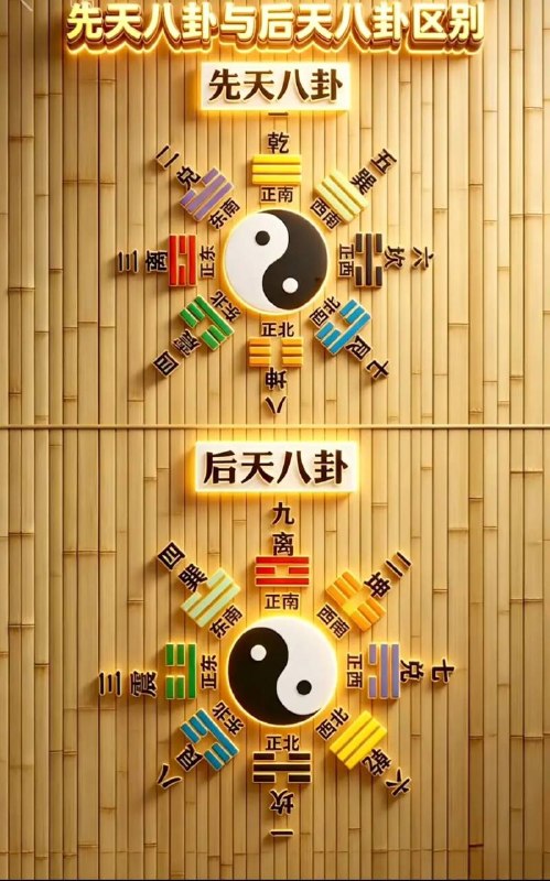八卦
