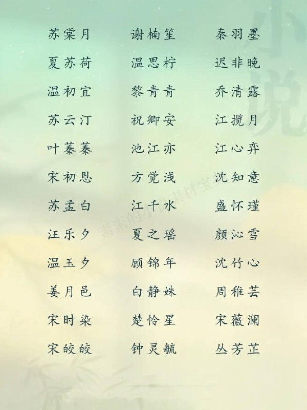 好听女主名