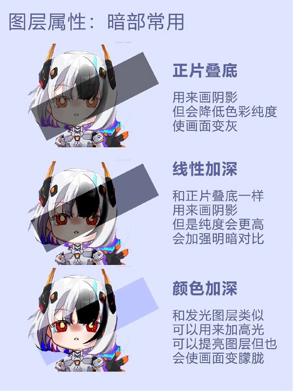 混合模式原理