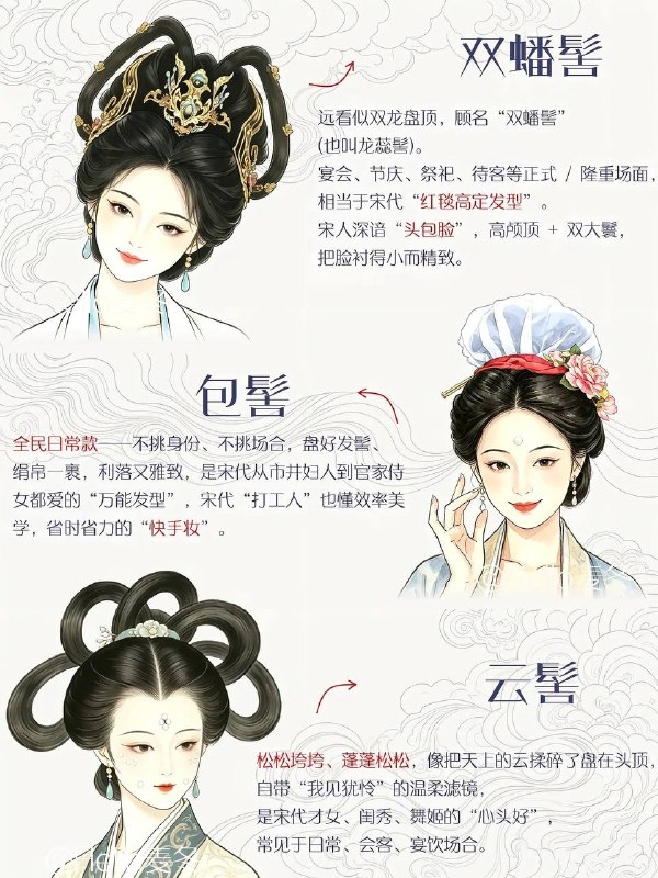 宋代发髻