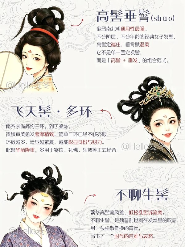魏晋发髻