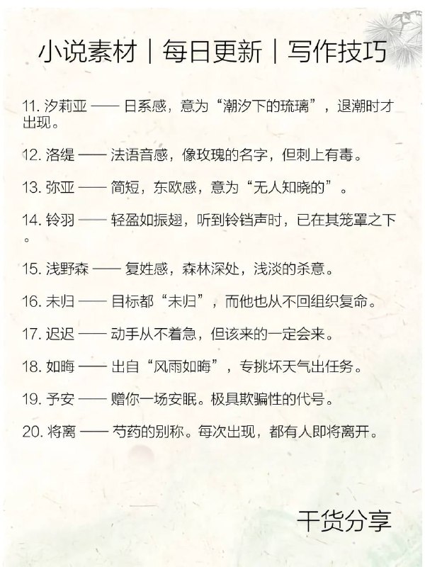 杀手代号