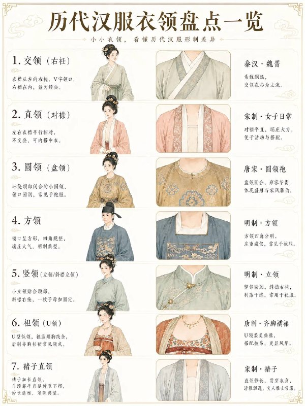 汉服