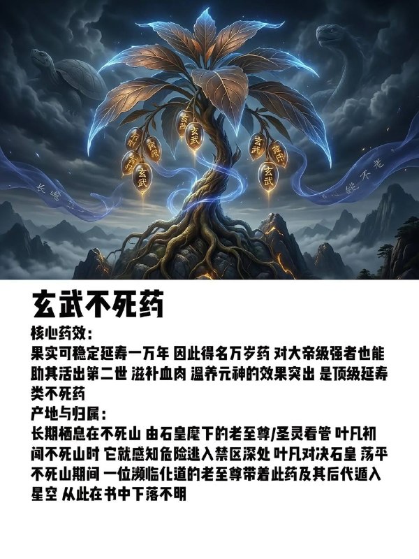 遮天不死药