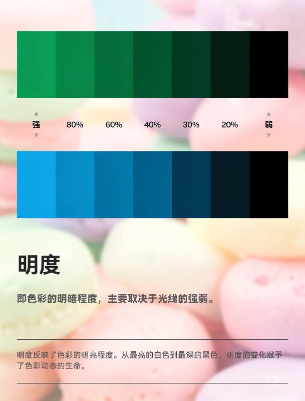 色彩原理