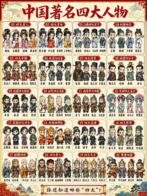 四大人物