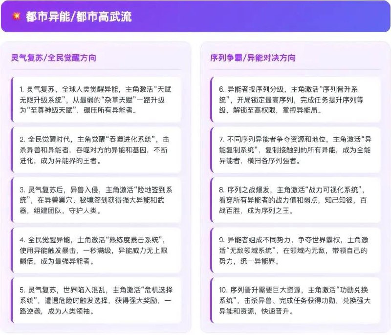 爆款剧情