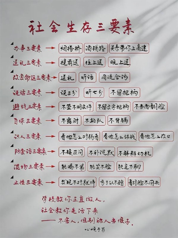 社会生存三要素