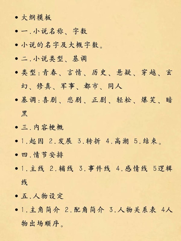 小说标准模板