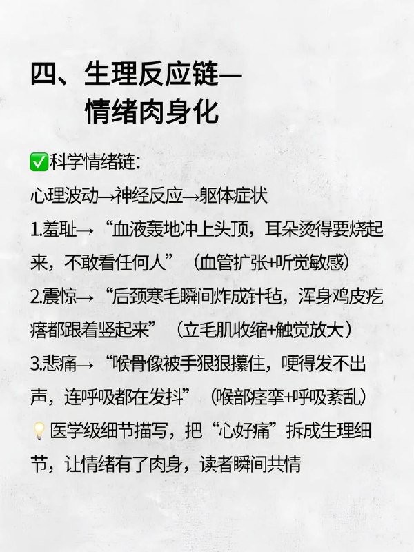 心想替代词