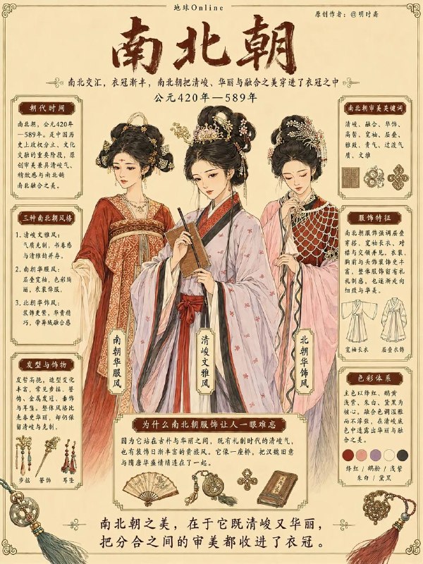 各朝审美