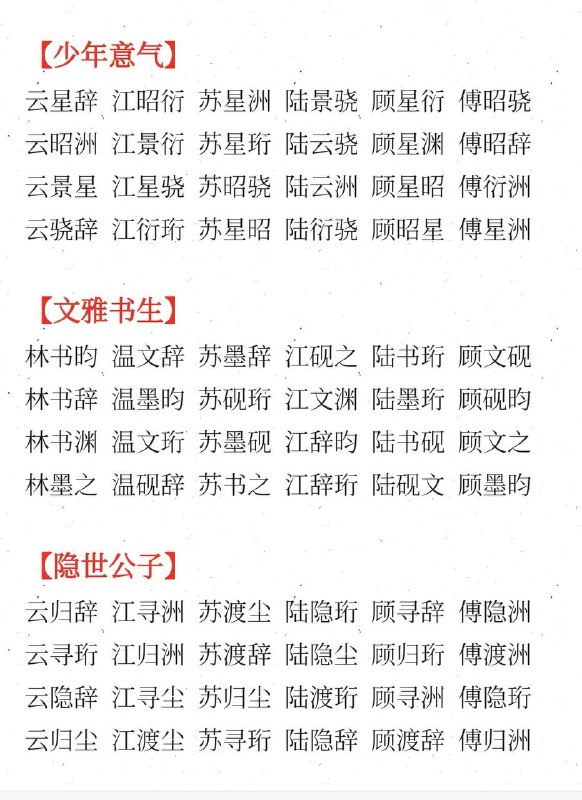 小说男名