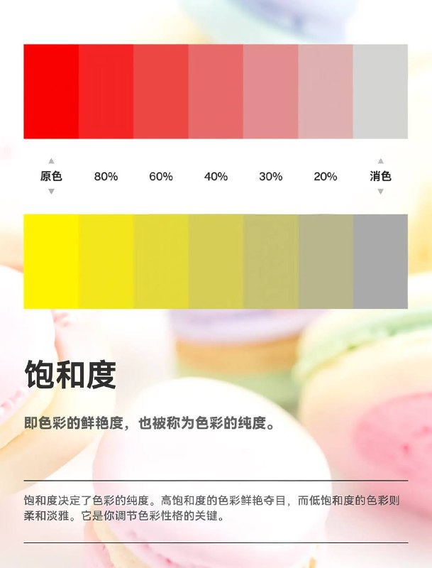色彩原理