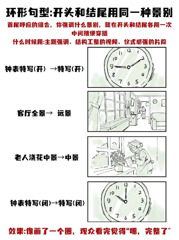 分镜