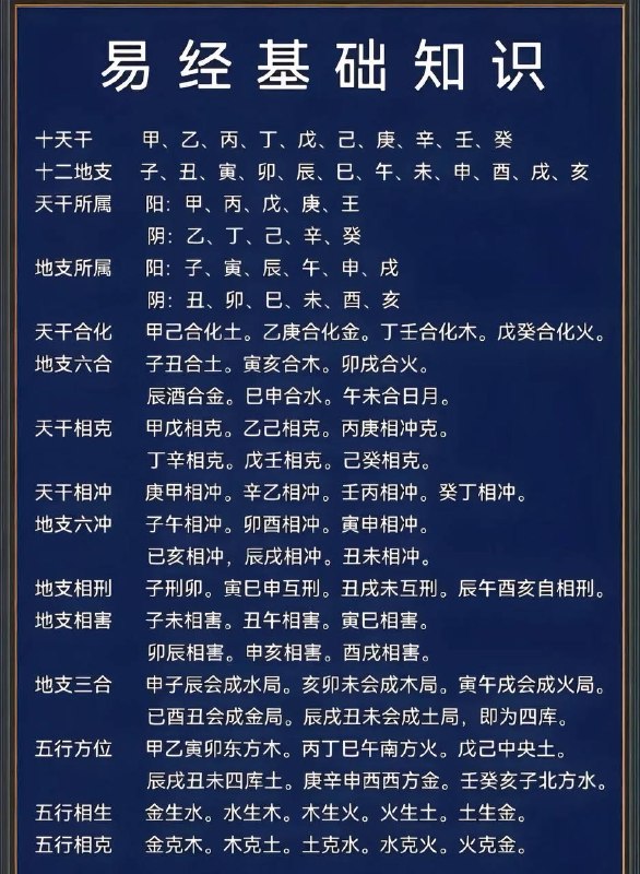易经