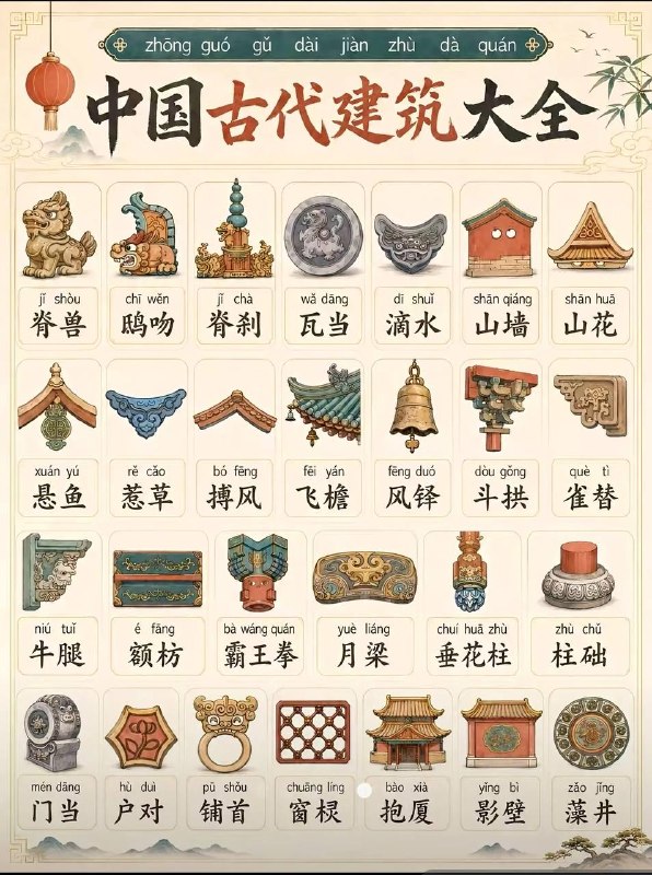 古代知识