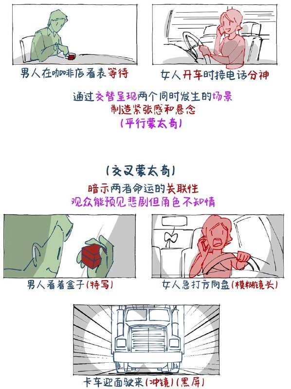 蒙太奇