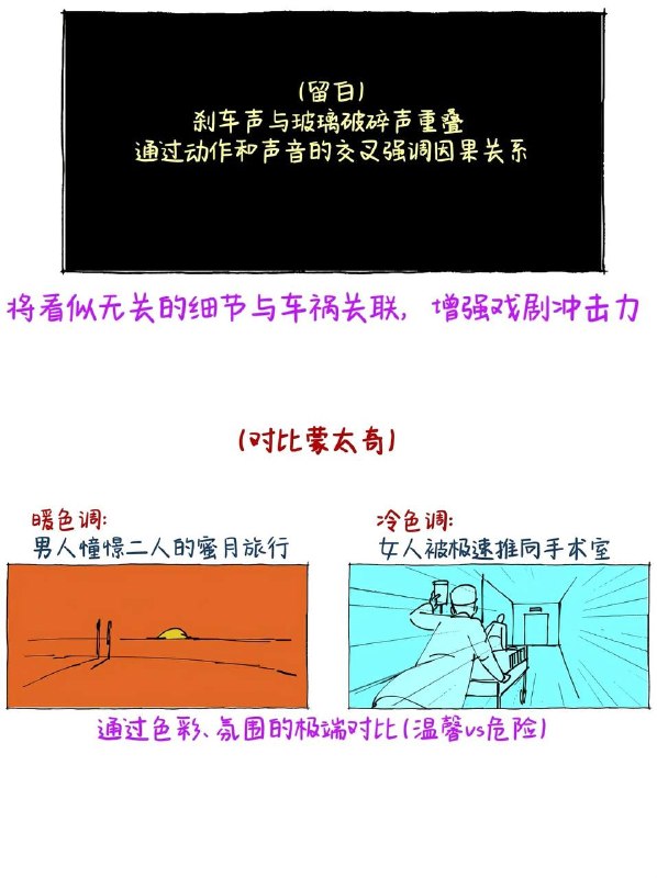 蒙太奇