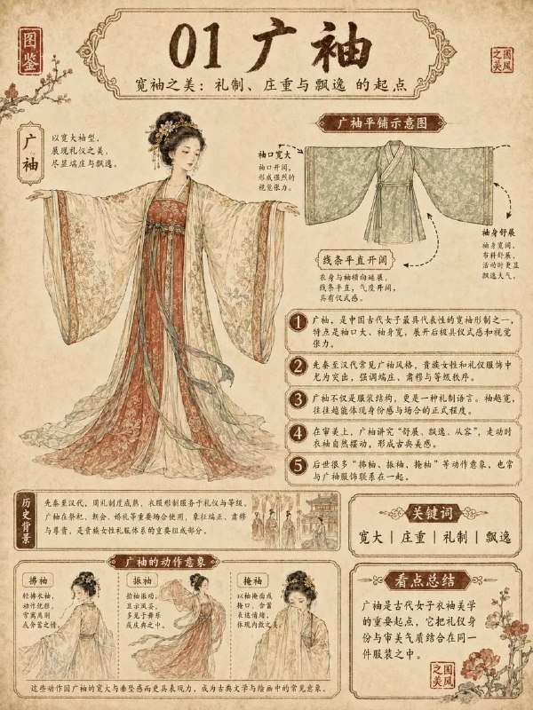 女子衣袖