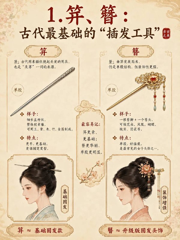 古代头饰