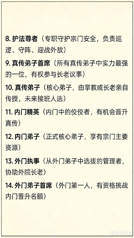 宗门等级