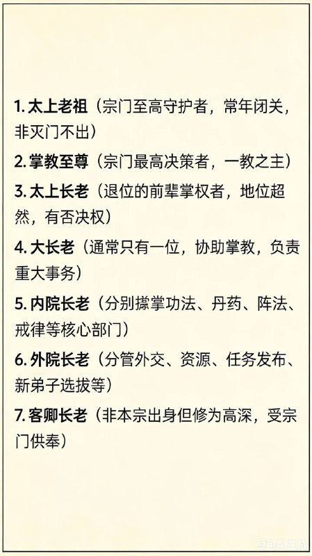 宗门等级