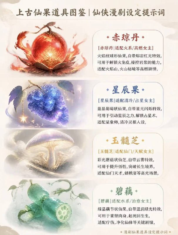 上古鲜果