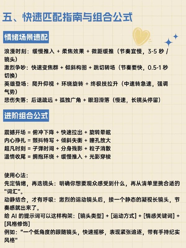 运镜术语