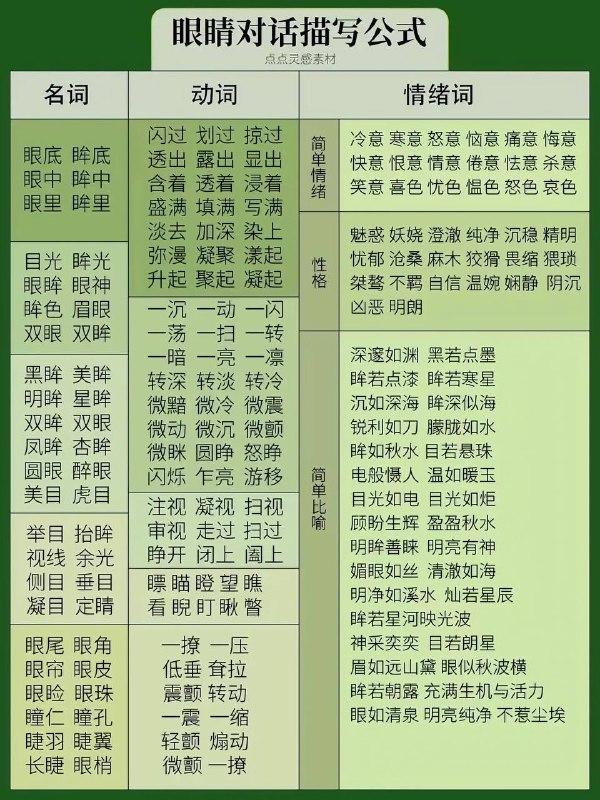 笑了笑