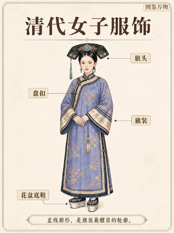 服饰
