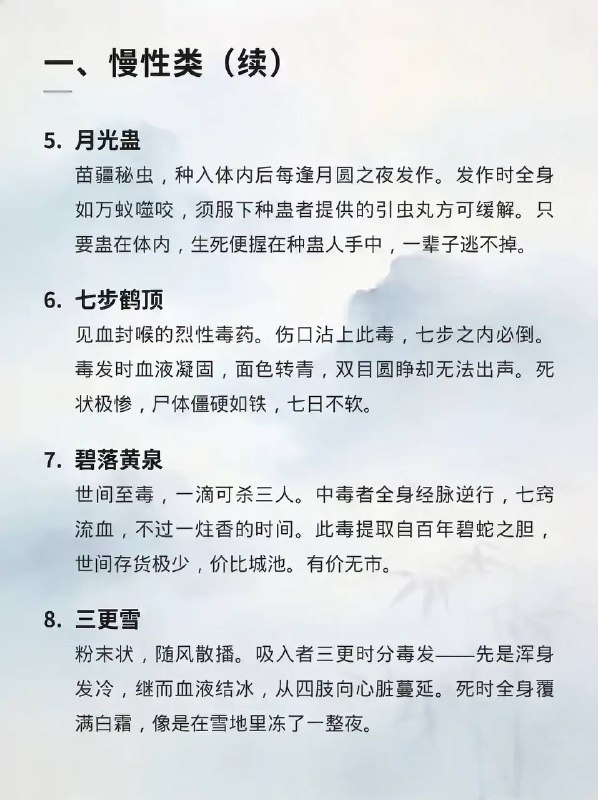 古毒