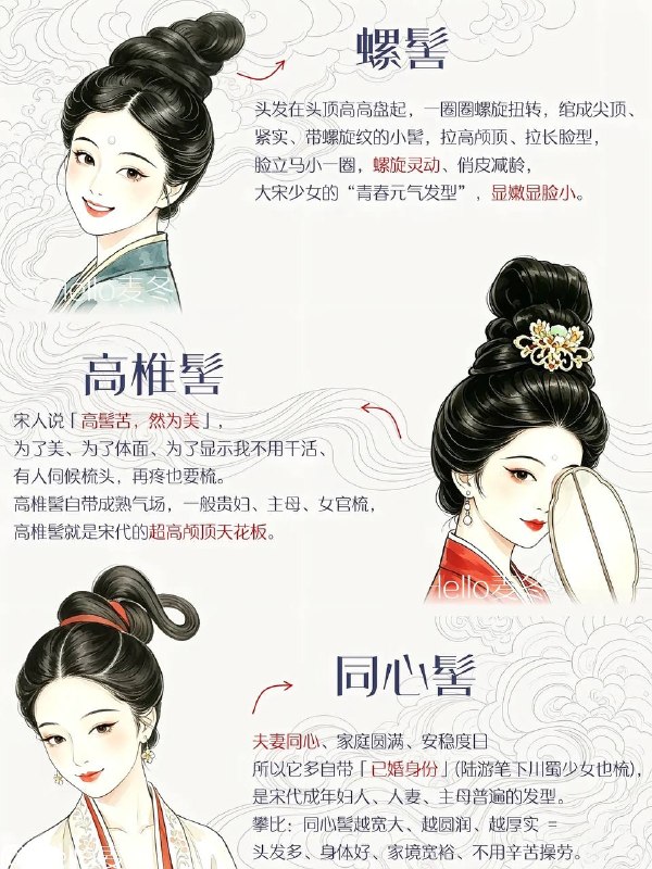 宋代发髻