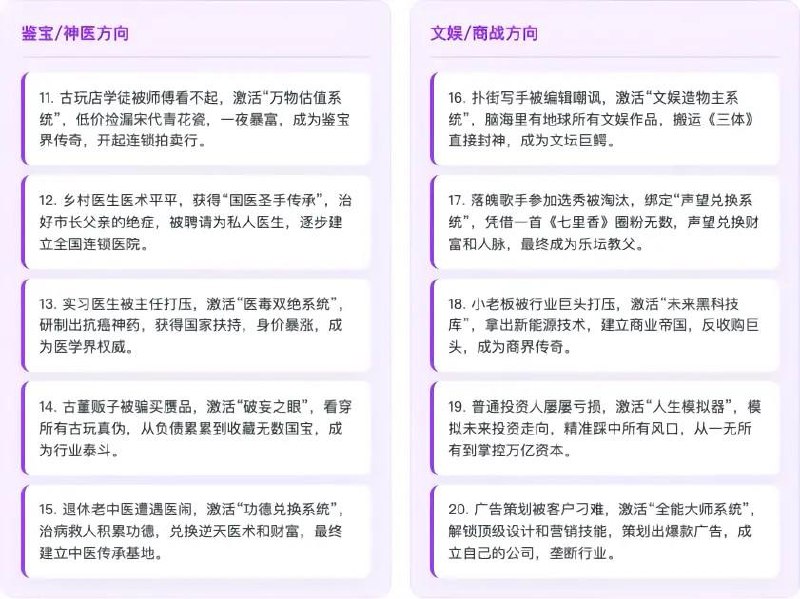 爆款剧情