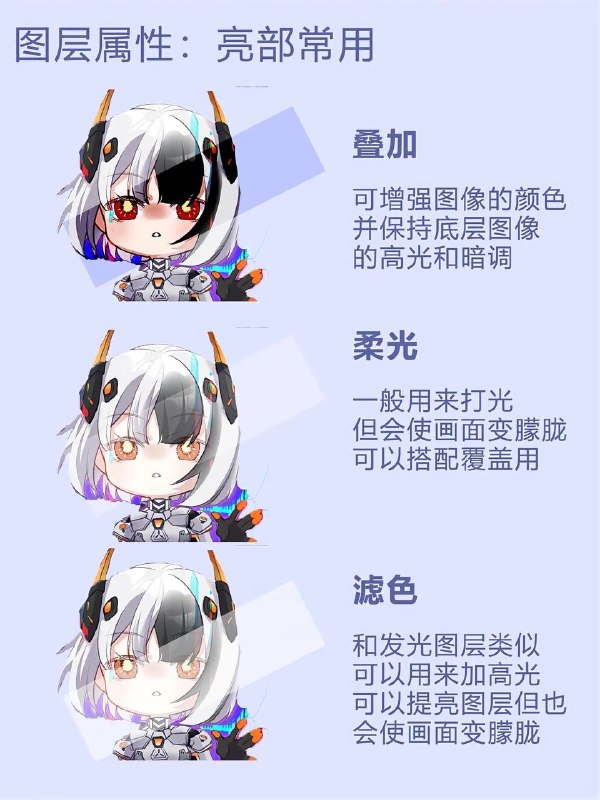 混合模式原理