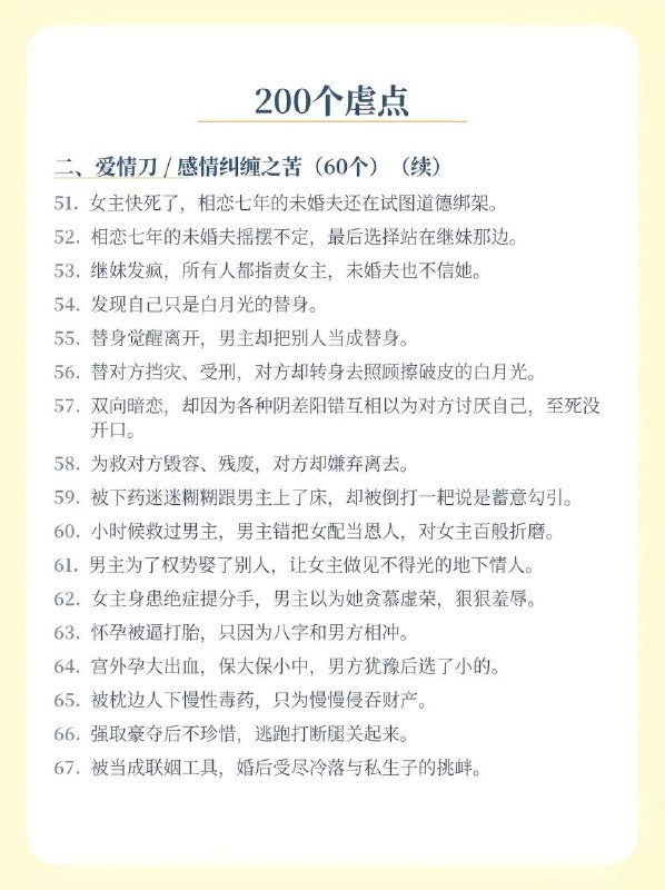 写小说200个痛点：上