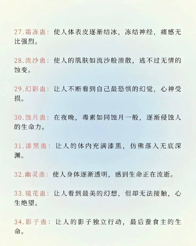苗疆蛊术