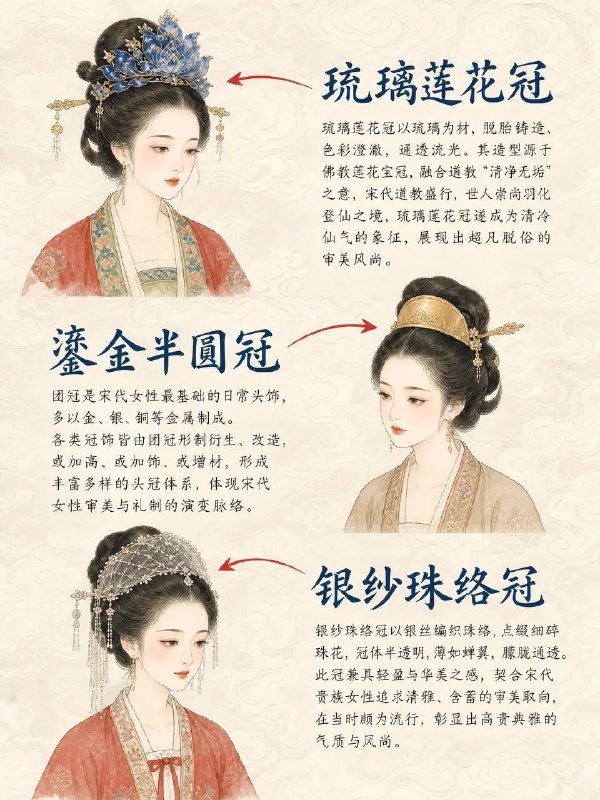 宋代女子冠饰