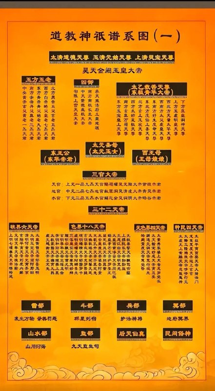 道教神邸
