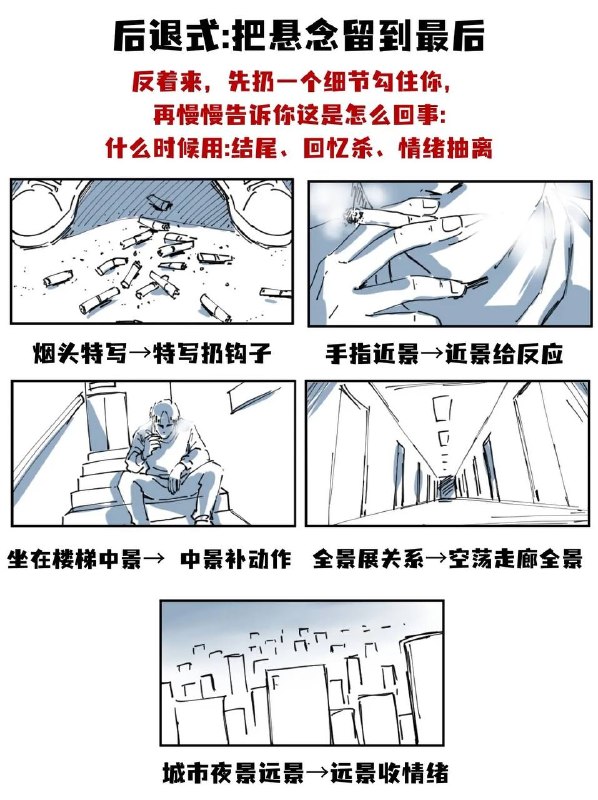 分镜