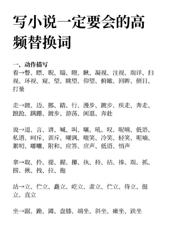写小说的高频替换词～