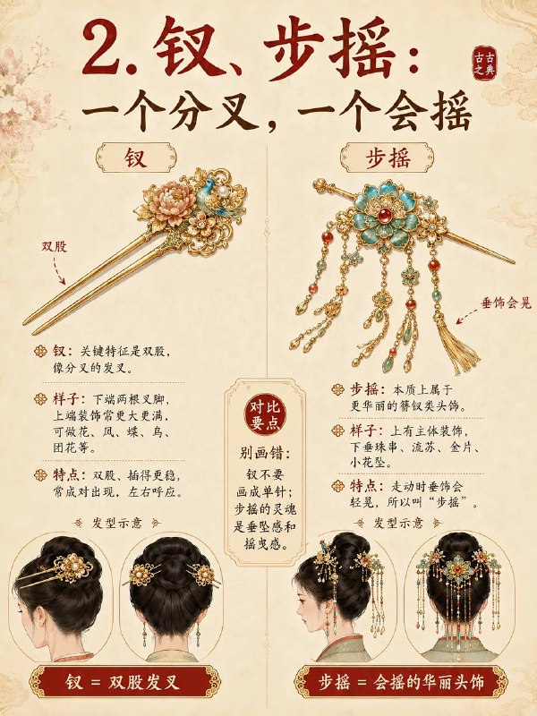 古代头饰