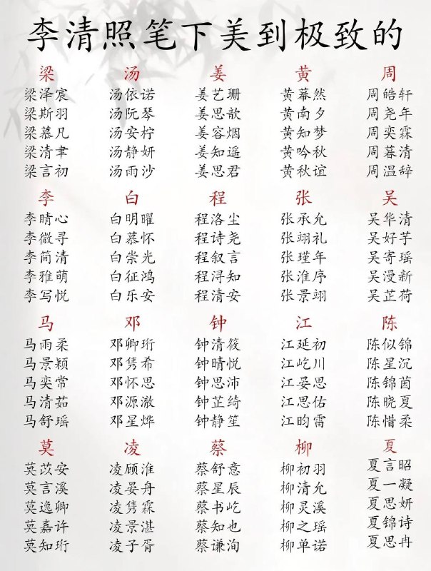 女主名
