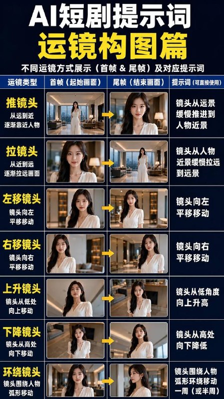 运镜
