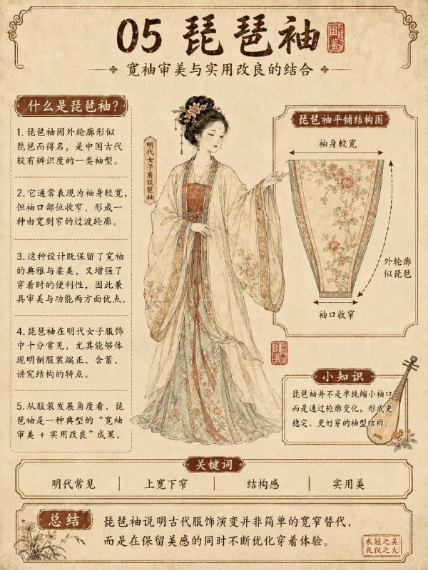 女子衣袖