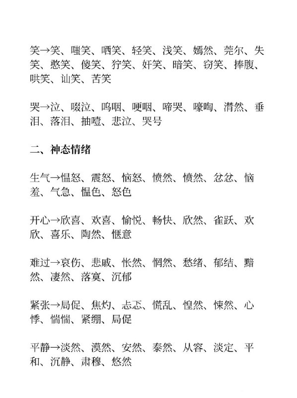 写小说的高频替换词～