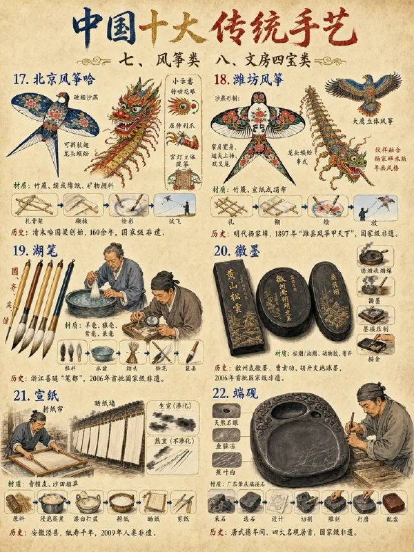传统手艺