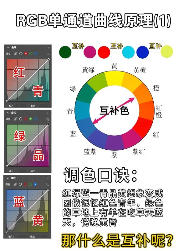 调色口诀